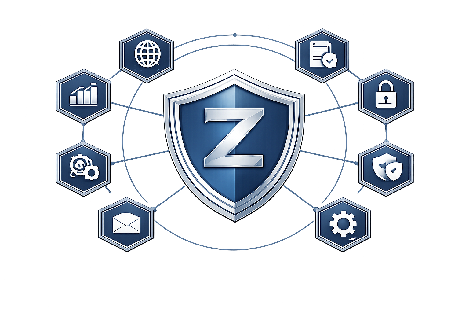 Governance that reflects real responsibilities