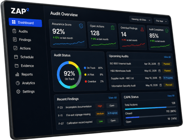 compliance management software the guardian