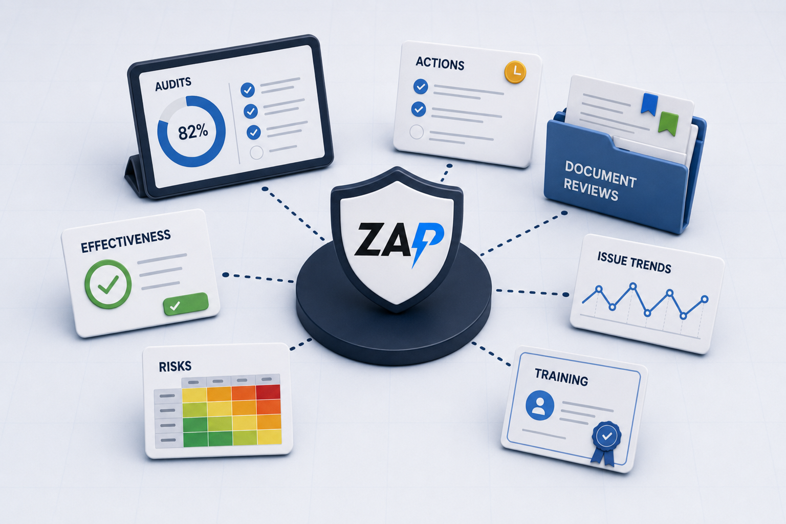 Operational workflow illustrating Supplier Management Software managing the complete supplier lifecycle from supplier onboarding and validation through approval, ongoing compliance monitoring, supplier audits and continuous improvement. Connected workflow demonstrates traceability, operational control and supplier assurance within the Zebsoft Assurance Platform.