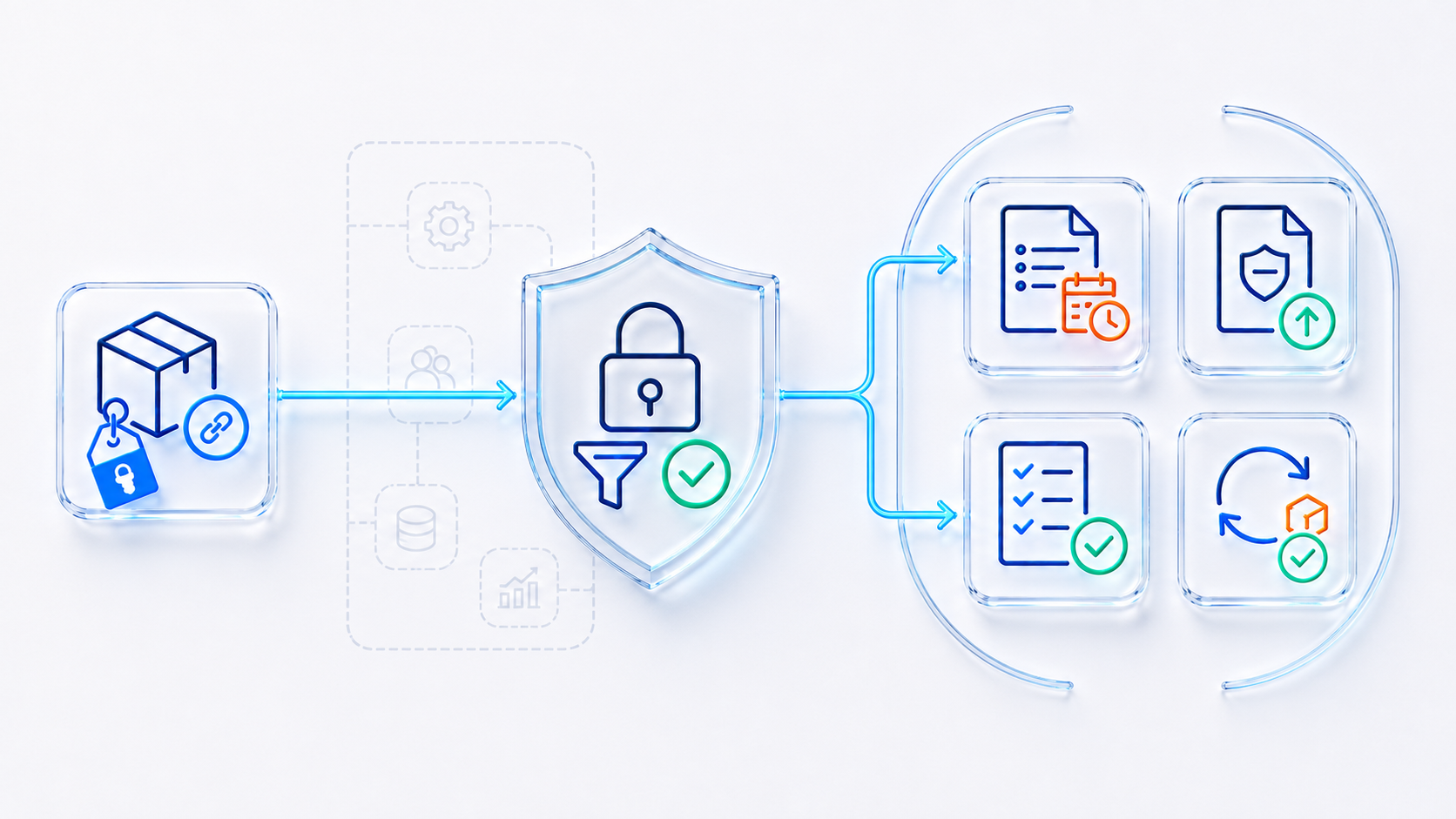 Focused Supplier Compliance Workspace | Zebsoft External supplier compliance portal workspace for requests and evidence