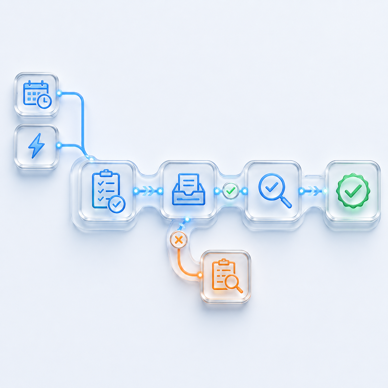 Use Workflow to Test Whether Expectations Are Being Met | Zebsoft Scheduled and event-driven operational validation in the Zebsoft platform