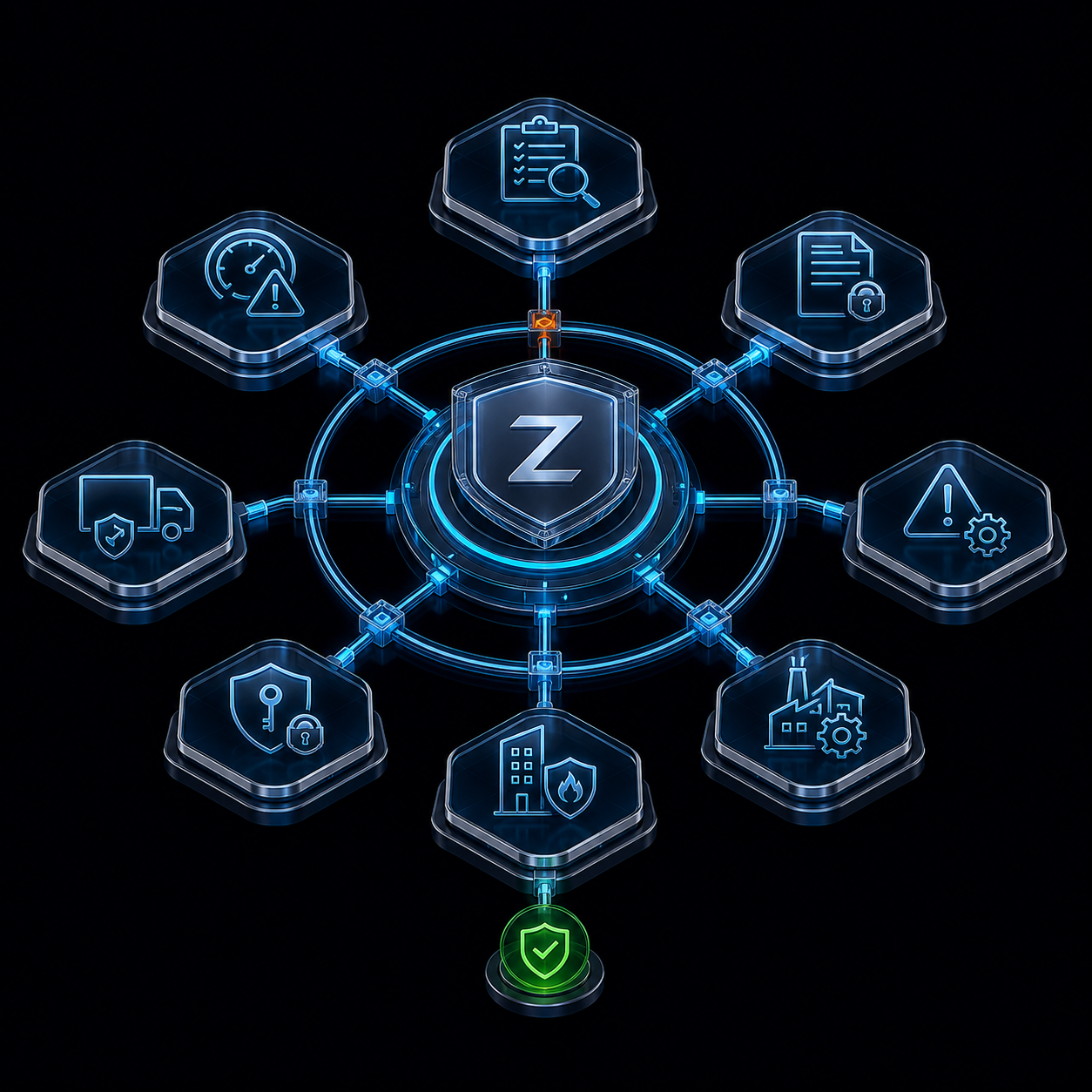 Zebsoft Compliance Software Modules | Zebsoft Zebsoft compliance software modules platform reference