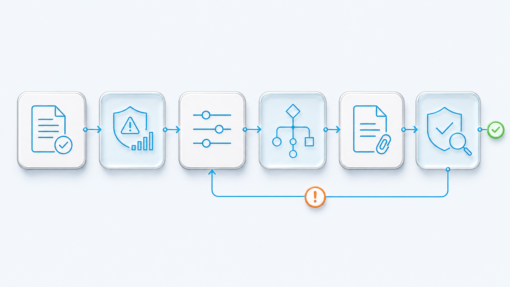 Connected Zebsoft platform information and workflow placeholder