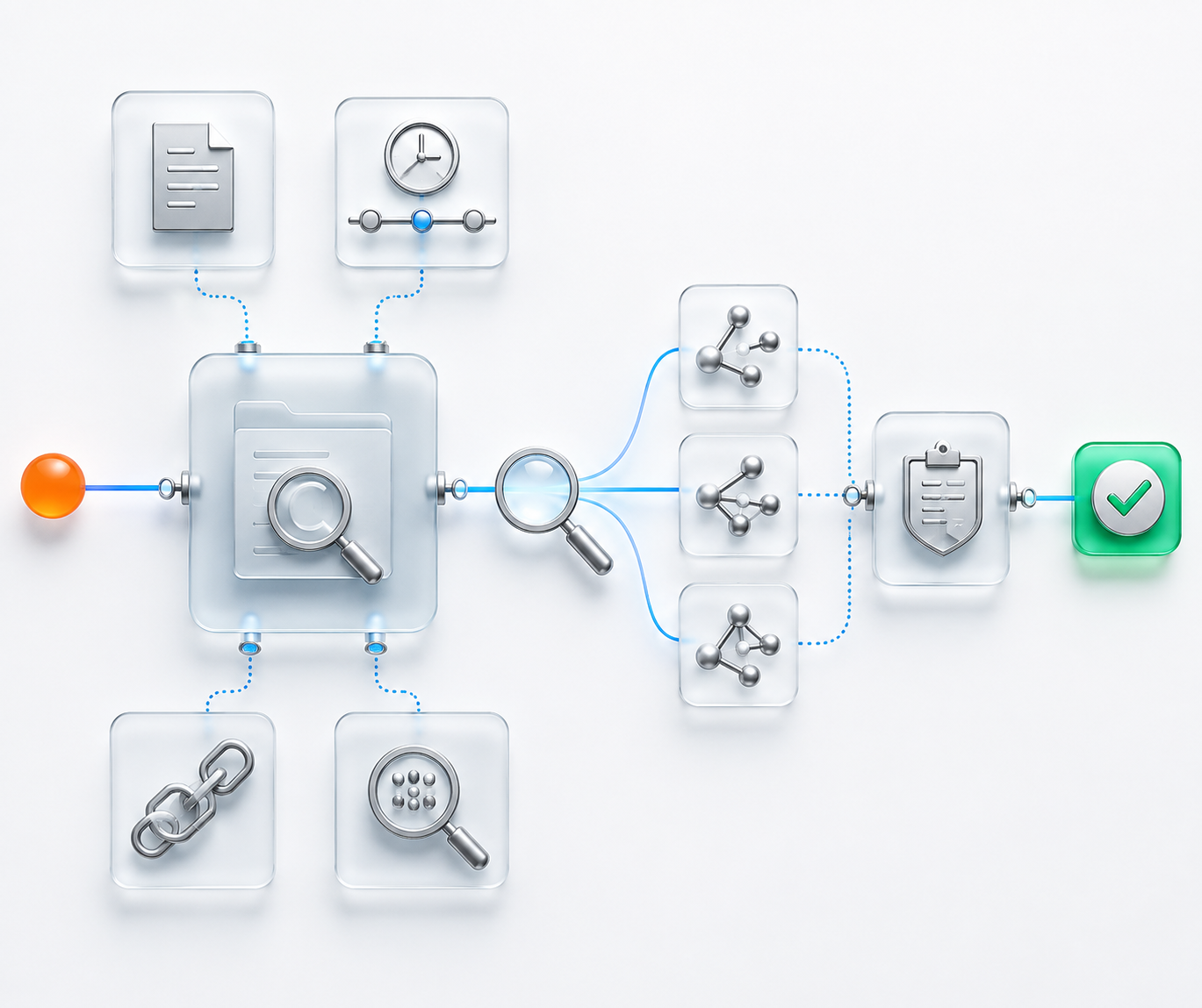 Proportionate Incident Investigation With Connected Evidence | Zebsoft Incident investigation evidence causes and review workflow placeholder