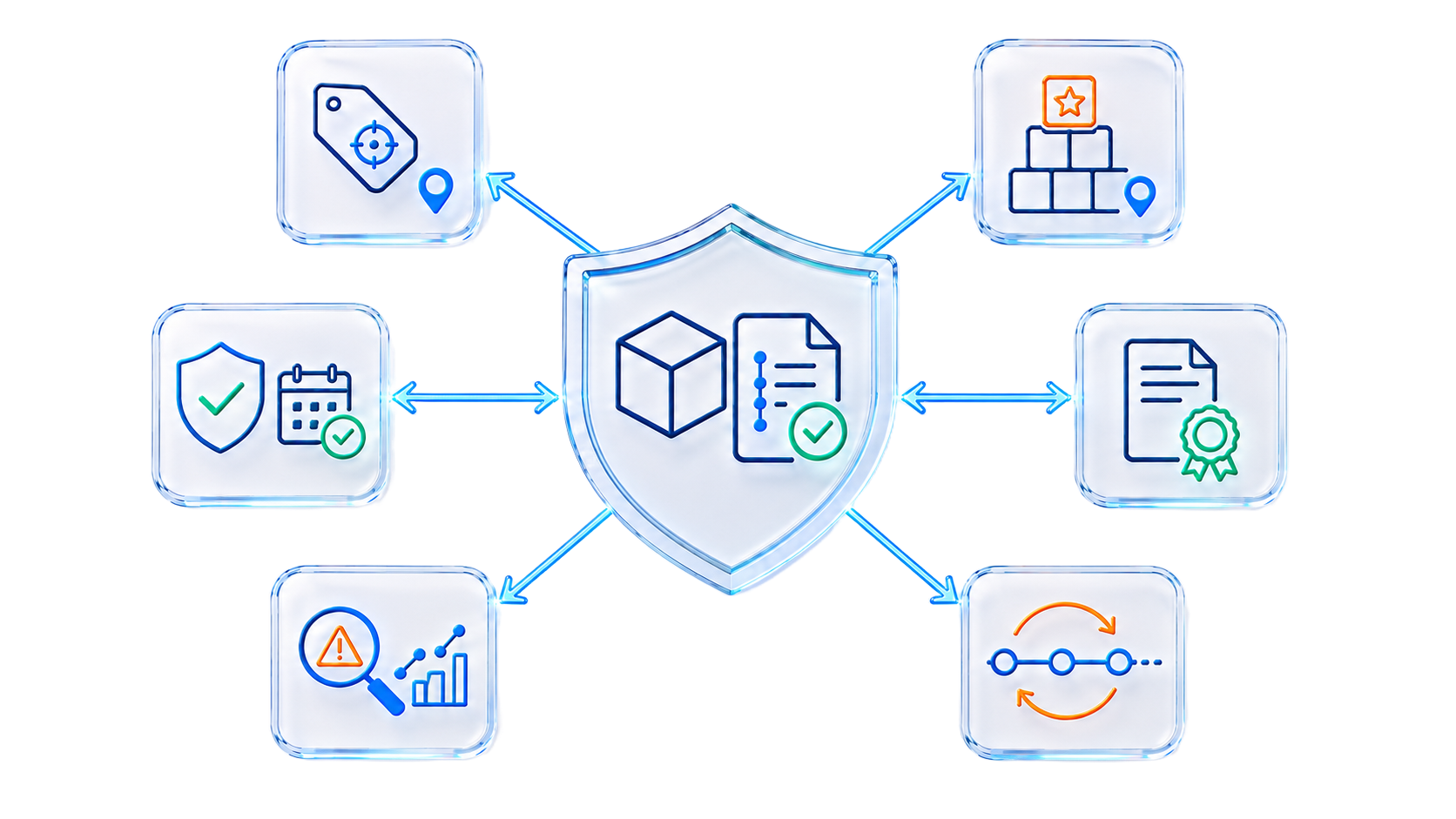 Keep One Supplier Record at the Centre | Zebsoft Connected supplier record with approval risk documents actions and review